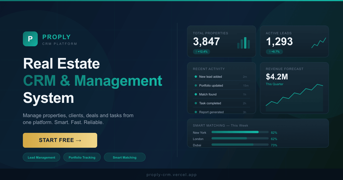 Proply CRM - Real Estate Management & CRM System